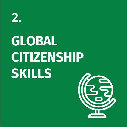 Global Citizenship Skills