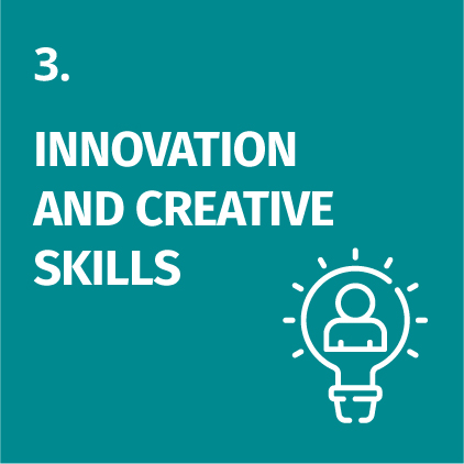 Innovation and Creative Skills