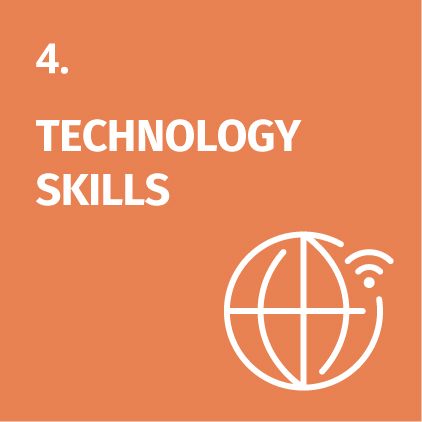 Technology Skills