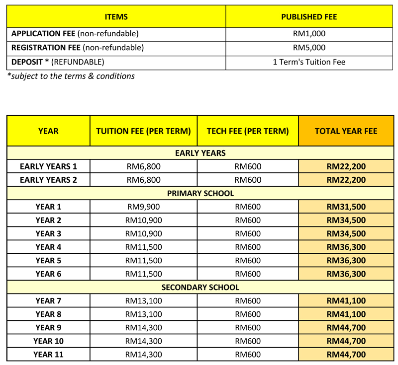 Uis Calendar 2023 Fee Schedule - Ucsi International School Kuala Lumpur
