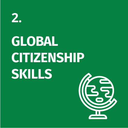 global citizenship skills