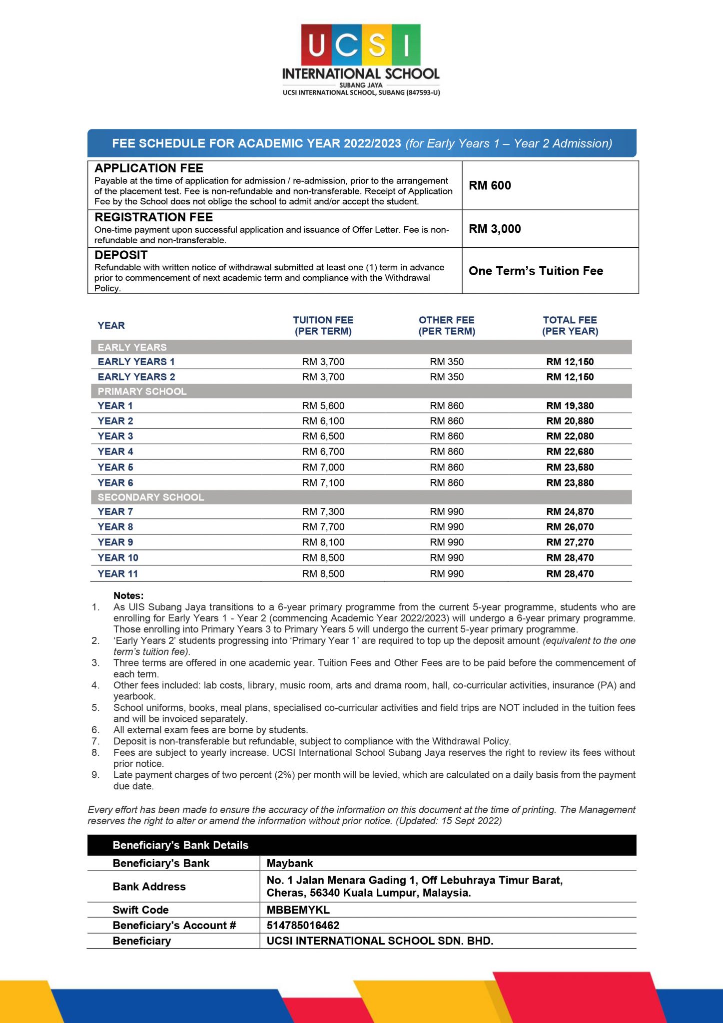 Fee Schedule - UCSI International School Subang Jaya