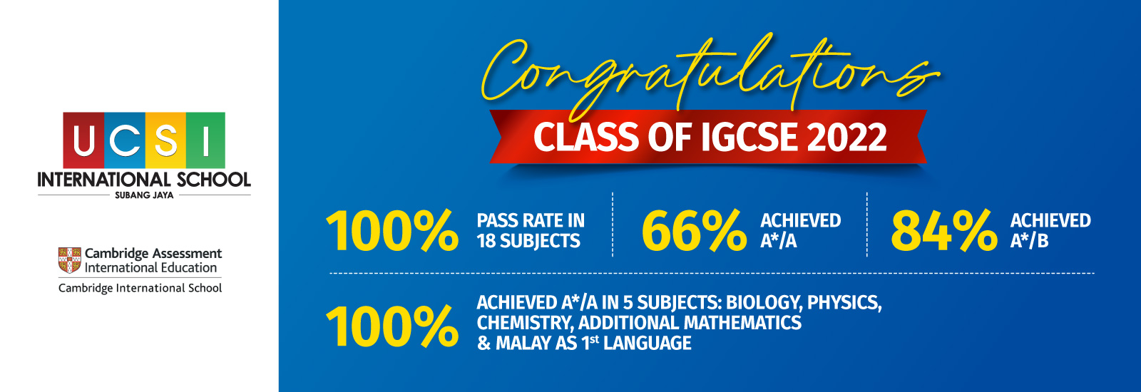 IGCSE 2022 Outstanding Results - UCSI International School Subang Jaya